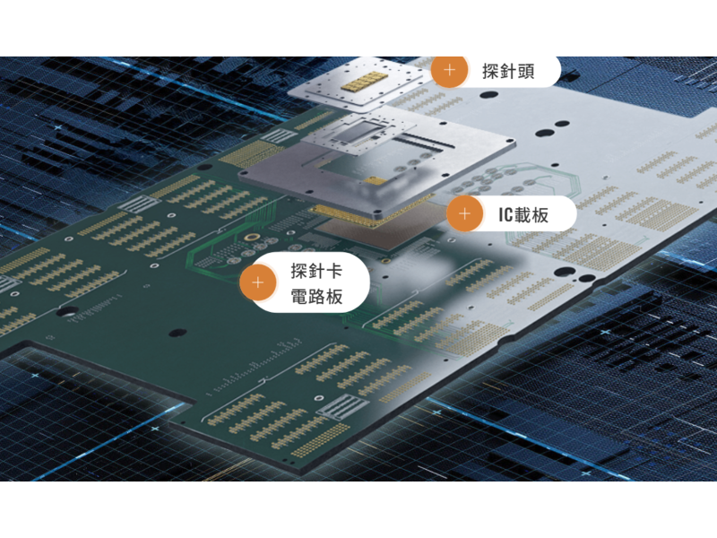 圖片來源:精測官網